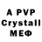 Ecstasy Philipp Plein Carlos Esteves
